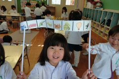 KODAK Digital Still Camera